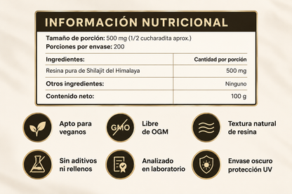 Himalayan Shilajit: Recuperá el impulso que sentís que te falta durante el día